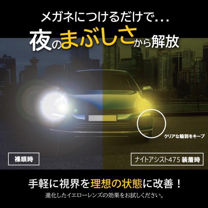クリップサングラス 夜間運転 イエローレンズ ブルーライト クリップサングラス 夜間運転 イエローレンズ ブルーライト