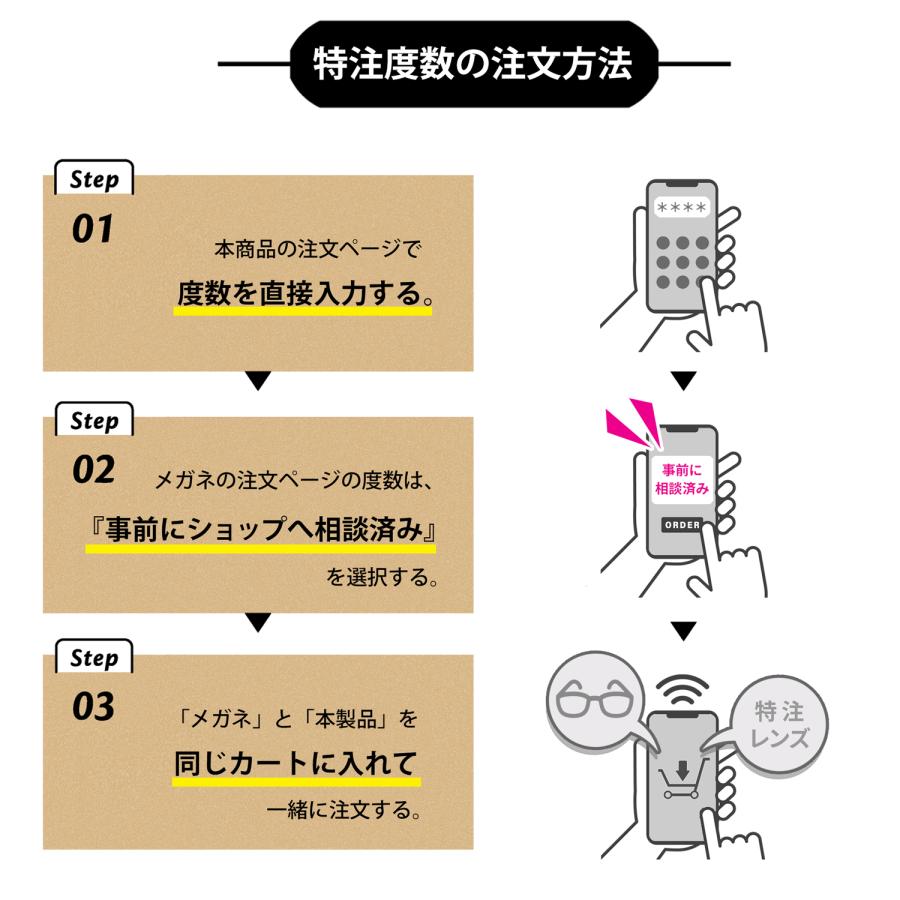 【特注レンズ】度数を自由にご入力いただけます　内面非球面アクロライト167（2枚1組）　※本品のみではお買い求めいただけません。 |  | 08