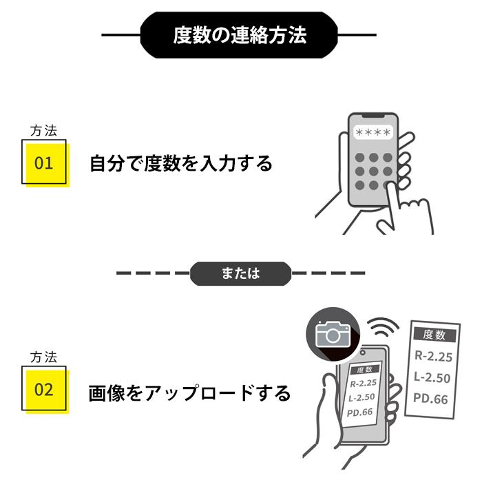 【特注レンズ】度数を自由にご入力いただけます　内面非球面アクロライト167（2枚1組）　※本品のみではお買い求めいただけません。 |  | 09