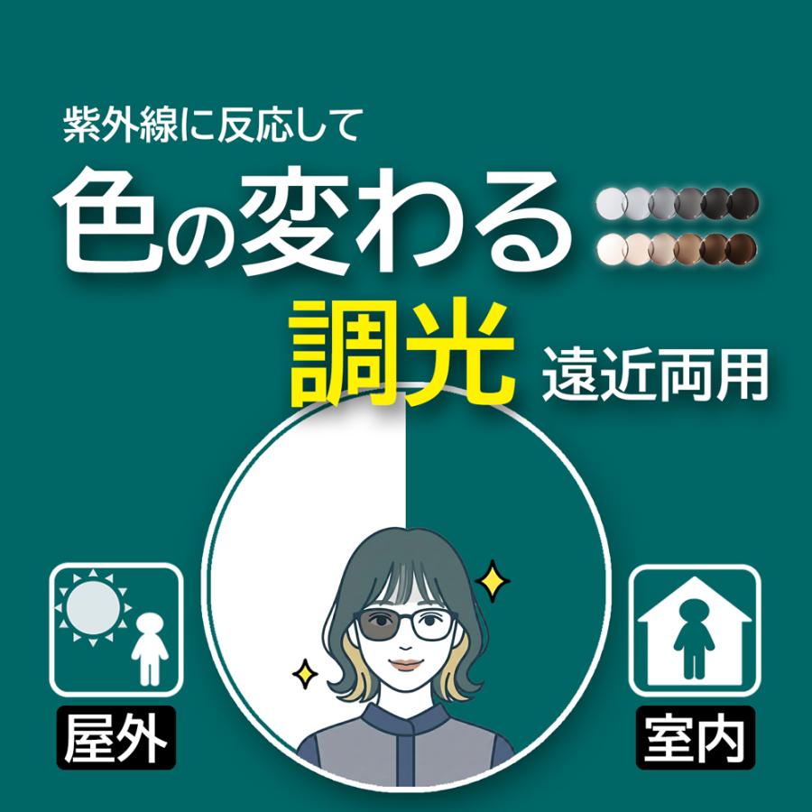 【同時購入品】調光タイプ遠近両用レンズ（2枚１組 ） 屈折率 1.56 内面累進 UVプロテクト FFアイキュー イトーレンズ 日本製 色が変わる | イトーレンズ | 03