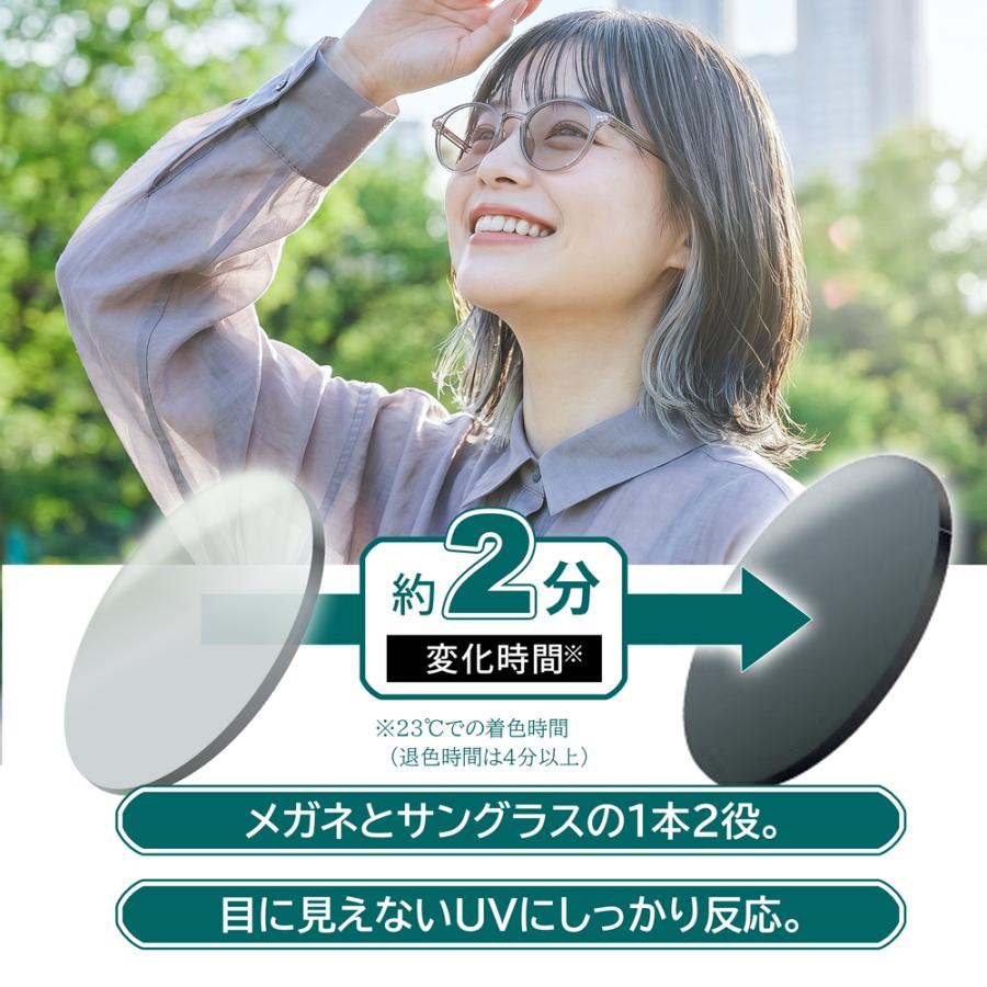 【同時購入品】調光タイプ遠近両用レンズ（2枚１組 ） 屈折率 1.56 内面累進 UVプロテクト FFアイキュー イトーレンズ 日本製 色が変わる | イトーレンズ | 08