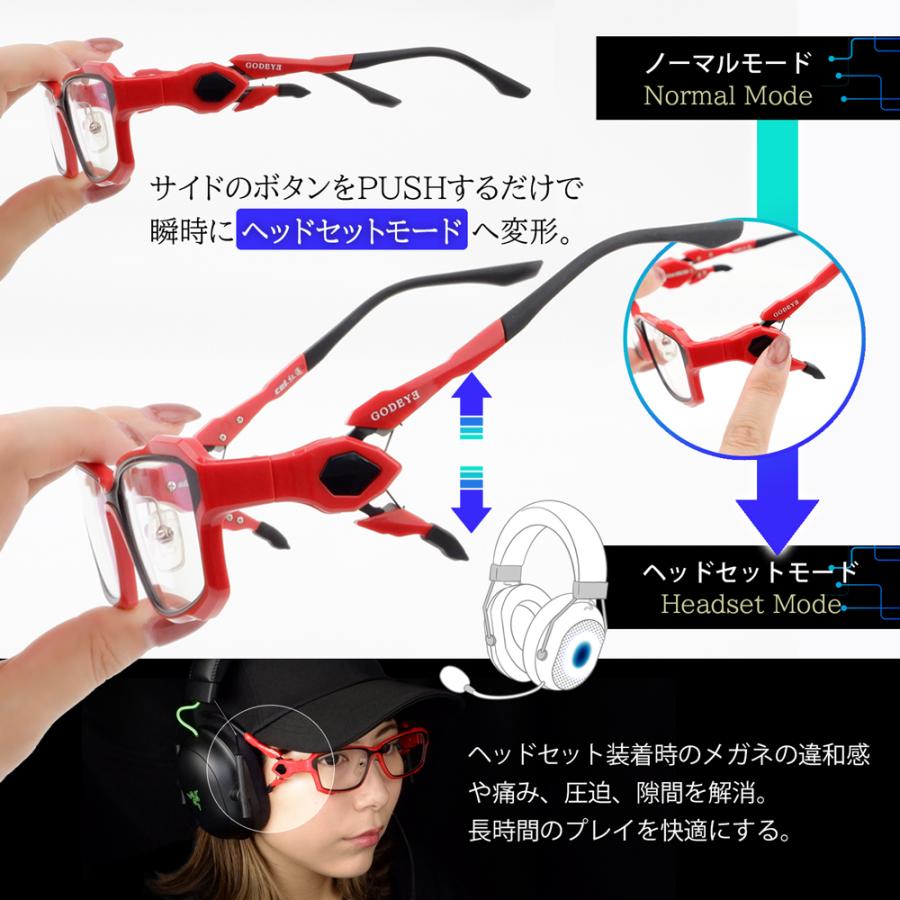 メガネ ゲーミング眼鏡 ヘッドセット対応 度付きセット 度なし ブルー