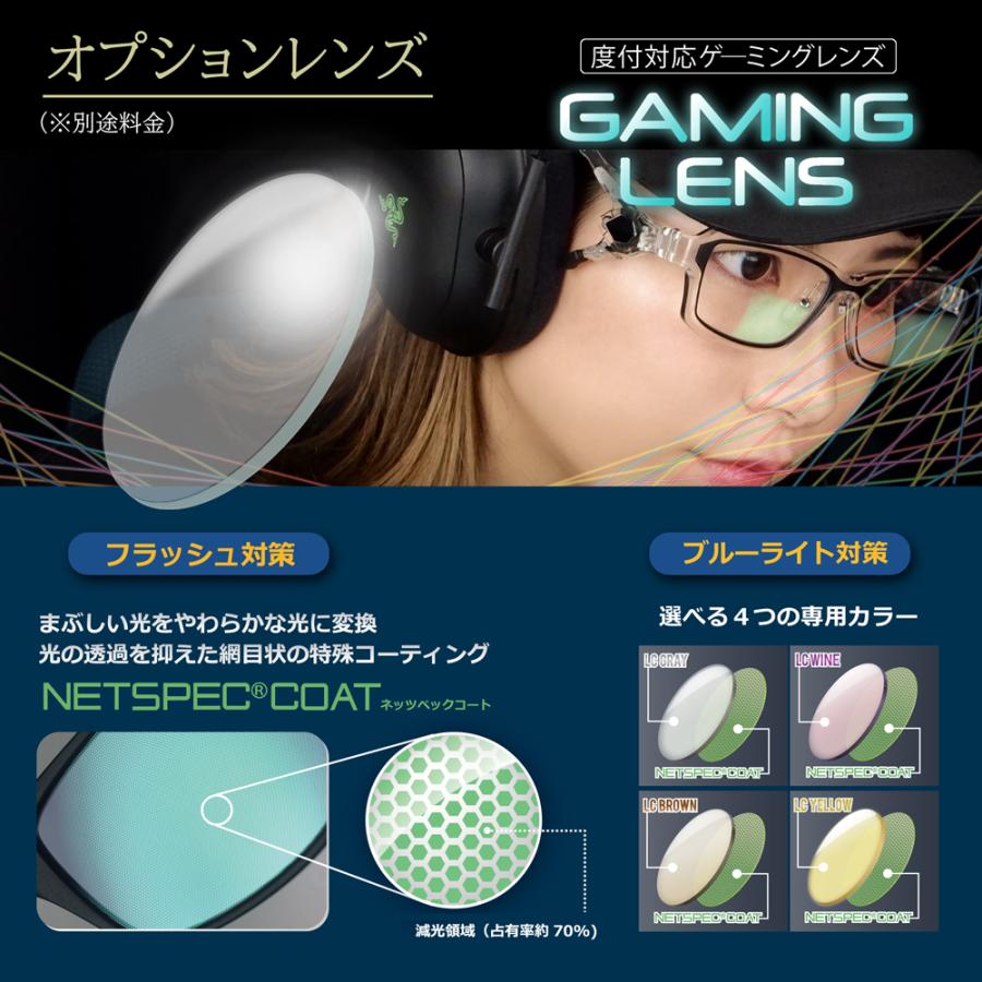 メガネ ゲーミング眼鏡 ヘッドセット対応 度付きセット 度なし ブルー