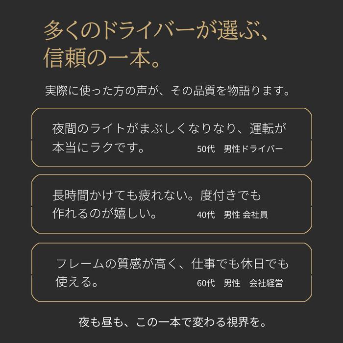 夜間運転対応 昼夜兼用 サングラス ドライバーズアイ ちょい悪 メンズ 度付き 伊藤光学 日本製レンズ 秀虎 |  | 21