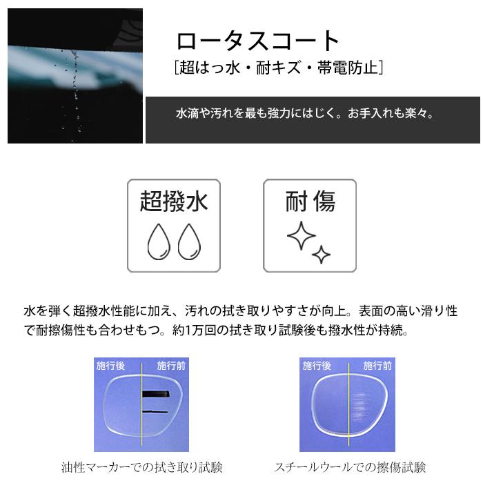 【偏光レンズアーツ専用オプション】ロータスコート（2枚1組）　超撥水 耐傷 必ずアーツセット／レンズと同じカートでお買い求めください。 |  | 01