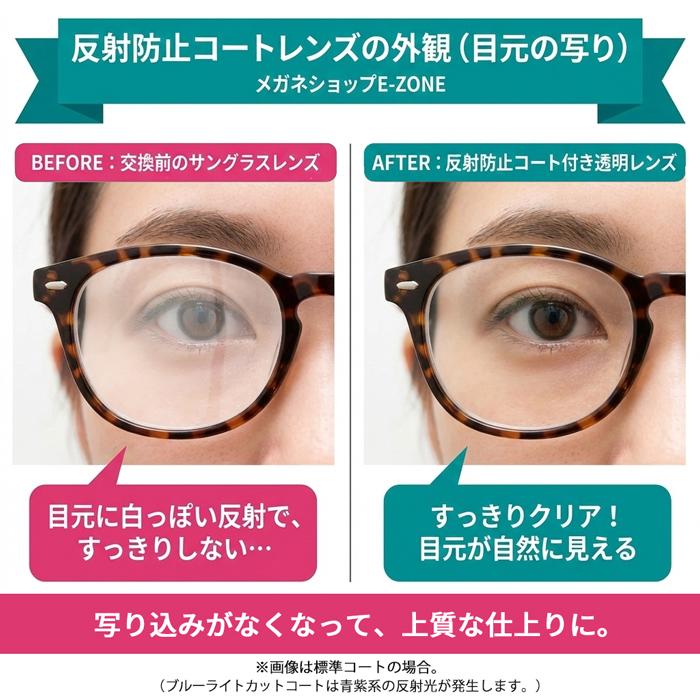 イトーレンズ 【互換品】◇透明レンズ◇ 着せ替えレンズ 無印良品 MUJI