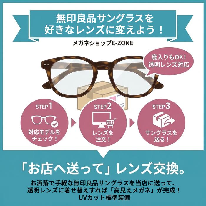イトーレンズ 【互換品】◇透明レンズ◇ 着せ替えレンズ 無印良品 MUJI