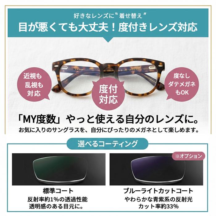 イトーレンズ 【互換品】◇透明レンズ◇ 着せ替えレンズ 無印良品 MUJI