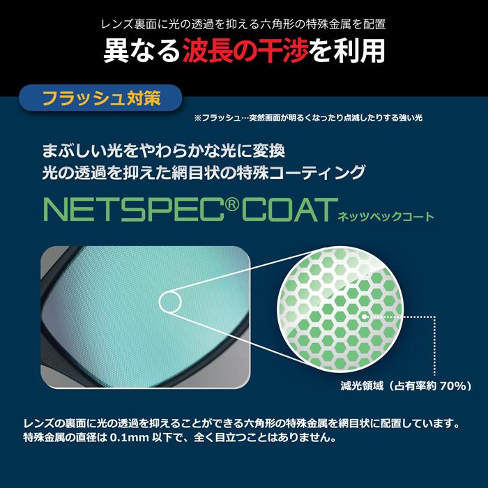 ゲーミングレンズ 度付き 度なし 1.60非球面オプションレンズ（2枚1組）※本品のみではお買い求めいただけません ネッツペック ブルーライトカット |  | 03