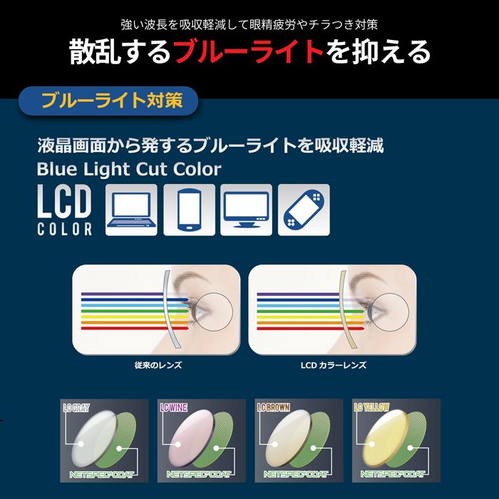 ゲーミングレンズ 度付き 度なし 1.60非球面オプションレンズ（2枚1組）※本品のみではお買い求めいただけません ネッツペック ブルーライトカット |  | 04