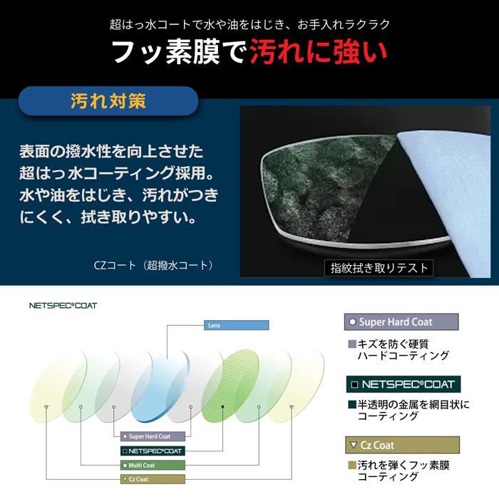 ゲーミングレンズ 度付き 度なし 1.60非球面オプションレンズ（2枚1組）※本品のみではお買い求めいただけません ネッツペック ブルーライトカット |  | 05
