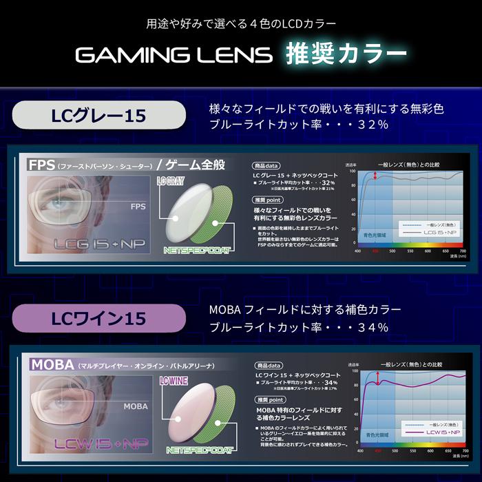 ゲーミングレンズ 度付き 度なし 1.60非球面オプションレンズ（2枚1組）※本品のみではお買い求めいただけません ネッツペック ブルーライトカット |  | 06