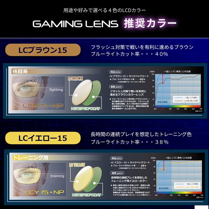 ゲーミングレンズ 度付き 度なし 1.60非球面オプションレンズ（2枚1組）※本品のみではお買い求めいただけません ネッツペック ブルーライトカット |  | 07