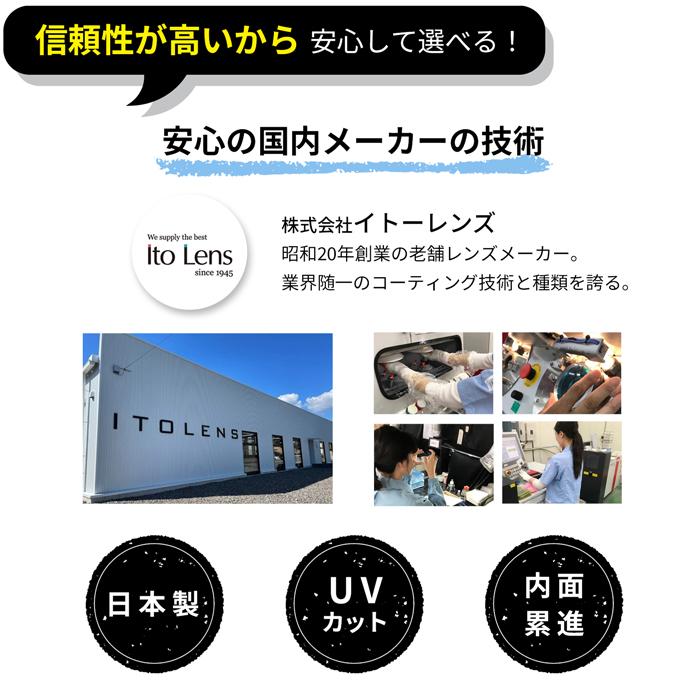 イトーレンズ 【同時購入品】中近両用レンズ（2枚1組）屈折率1.60