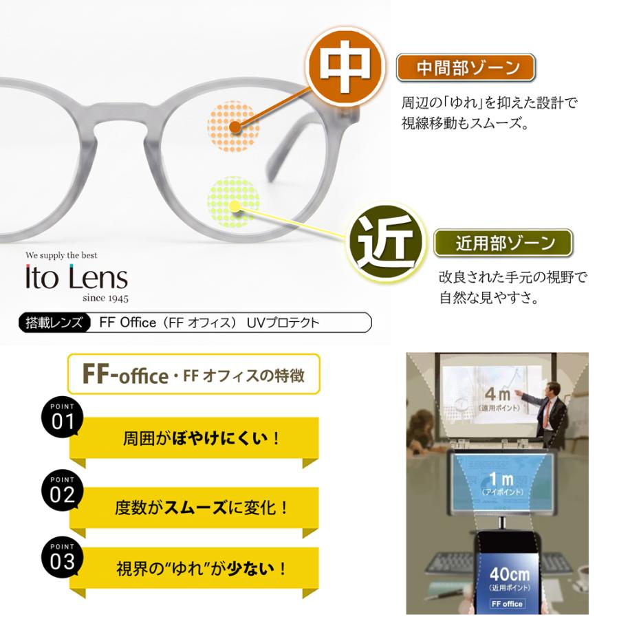 【同時購入品】薄型 中近両用レンズ（2枚１組）屈折率1.67 内面累進 UVプロテクト FFオフィス イトーレンズ | イトーレンズ | 03