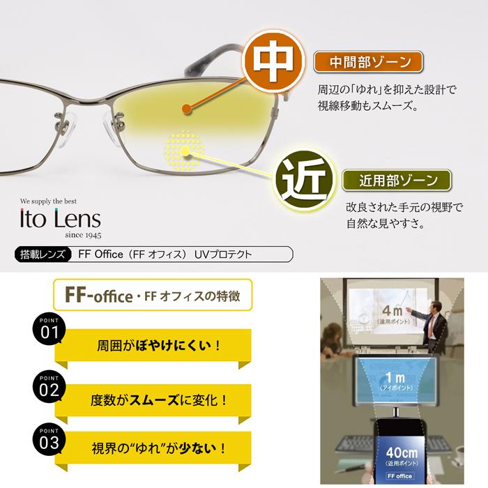 イトーレンズ 【同時購入品】最薄型 中近両用レンズ（2枚1組） 屈折率