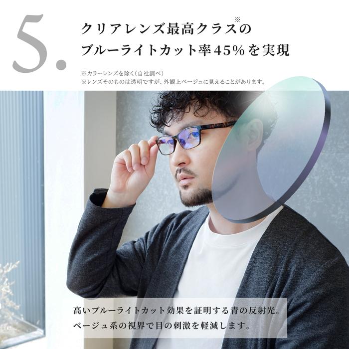 老眼鏡 おしゃれ 度数0.5 から 3.5 メンズ 男性 40代 50代 男女兼用