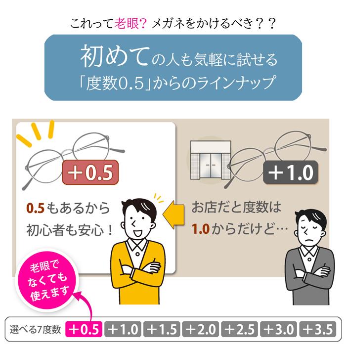 老眼鏡 おしゃれ 度数0.5 から 3.5 メンズ 男性 40代 50代 男女兼用 スクエア ブルーライトカット シニアグラス リーディング フジコン 在庫限り |  | 13