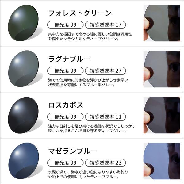 同時購入品】偏光レンズ RARTS アーツ 日本製 サングラスレンズ