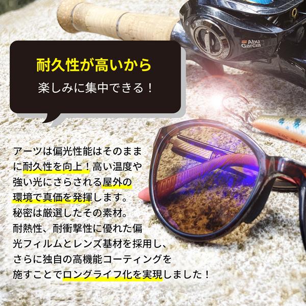 同時購入品】偏光レンズ RARTS アーツ 日本製 サングラスレンズ 同時購入品】偏光レンズ RARTS アーツ 日本製 サングラスレンズ