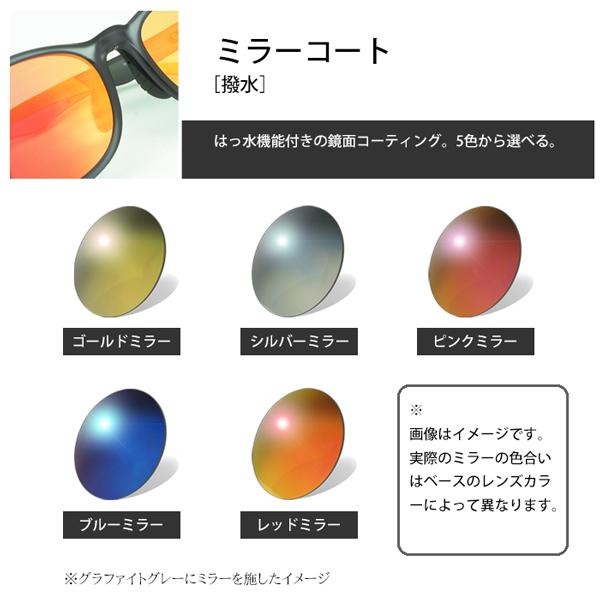 有料オプションコート】偏光レンズRARTS[アーツ] 専用オプション 必ず