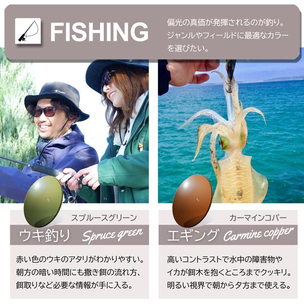 サングラス 偏光 日本製レンズ アーツ RARTS スキンズ 偏光度99