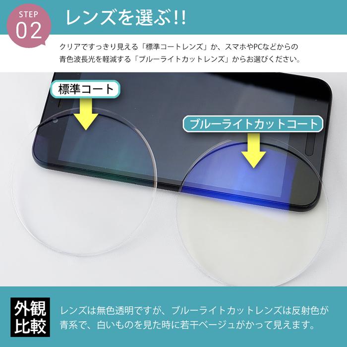 【老眼鏡レンズ】着せ替えレンズ ユニクロサングラス対応 交換レンズ 社外品 UVカット 度付き 度入り 本製品は株式会社ユニクロの製品ではございません | イトーレンズ | 06