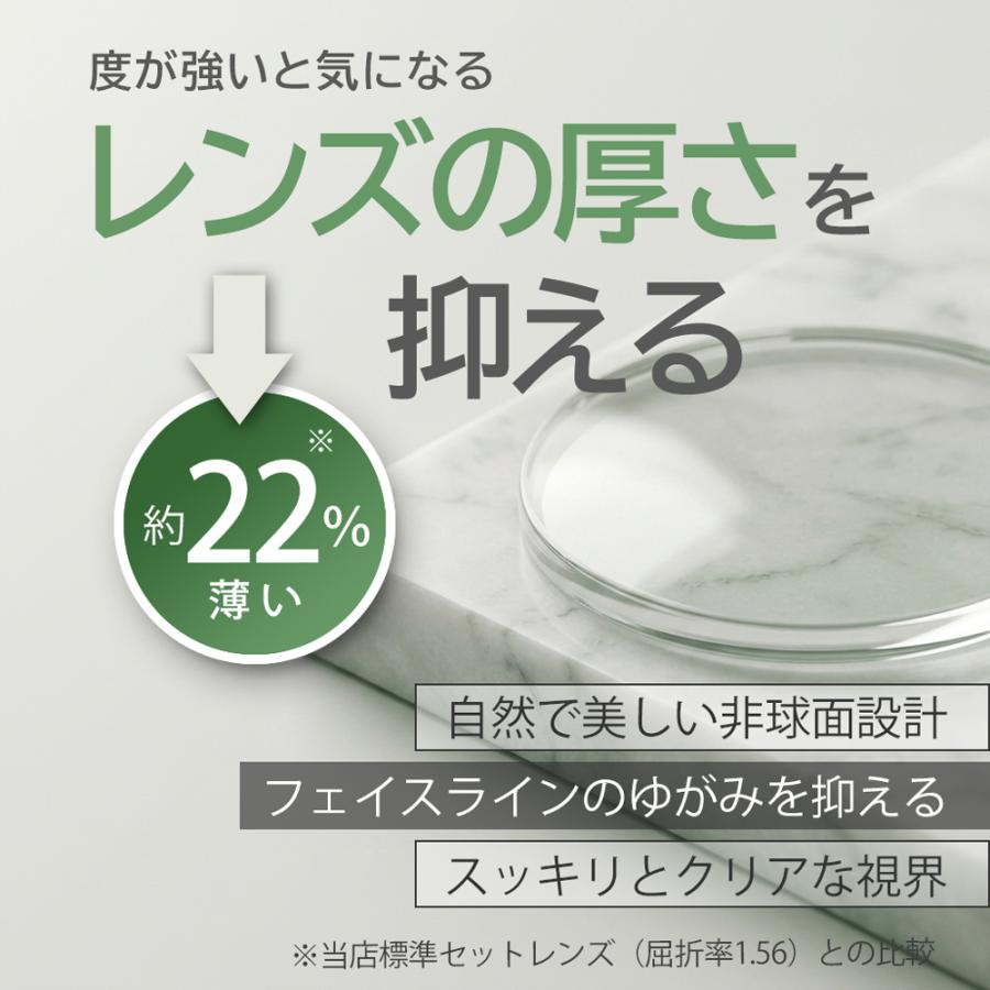 イトーレンズ 1.67非球面オプションレンズ（2枚1組／送料は別途かかり