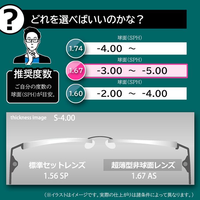1.67非球面オプションレンズ(2枚1組/送料は別途かかりません) :z167as:メガネショップE-ZONE - 通販 - Yahoo!ショッピング 1.67非球面オプションレンズ(2枚1組/送料は別途かかりません) :z167as:メガネショップE-ZONE - 通販 - Yahoo!ショッピング