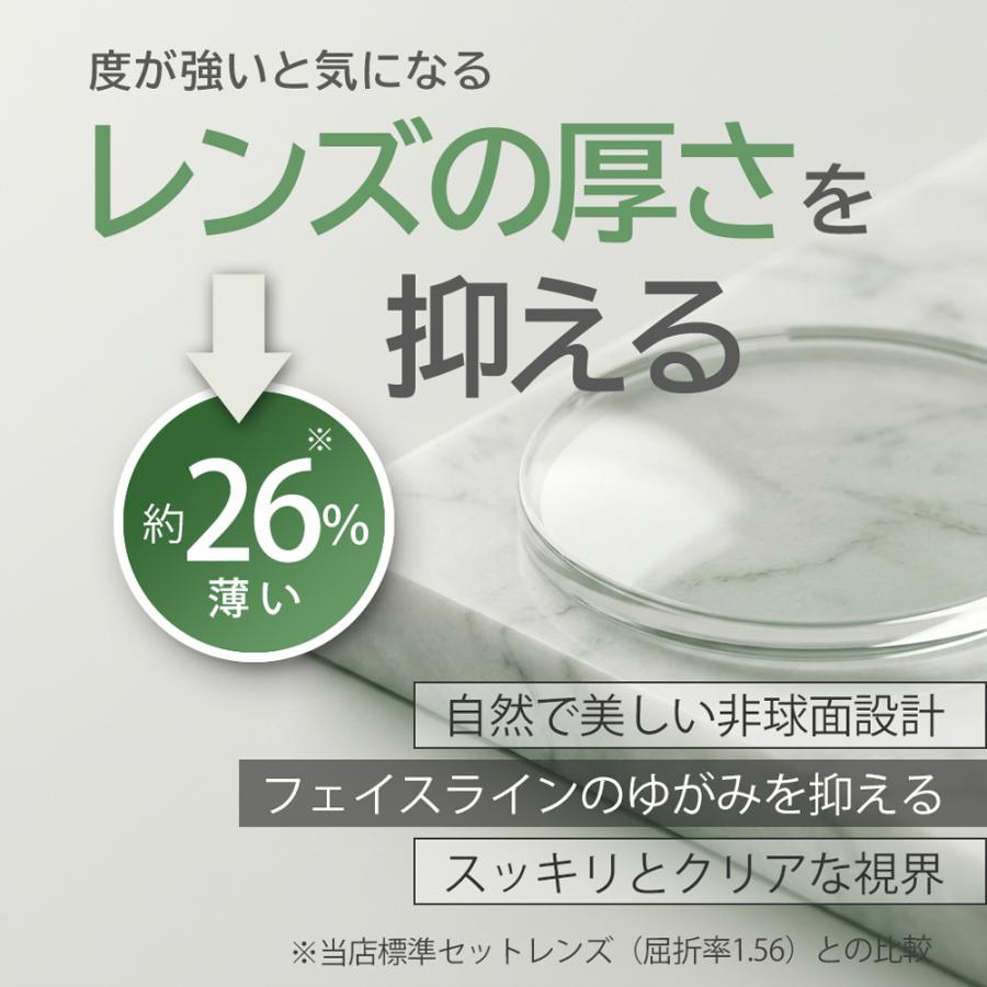 イトーレンズ 1.74非球面オプションレンズ（2枚1組／送料は別途かかり