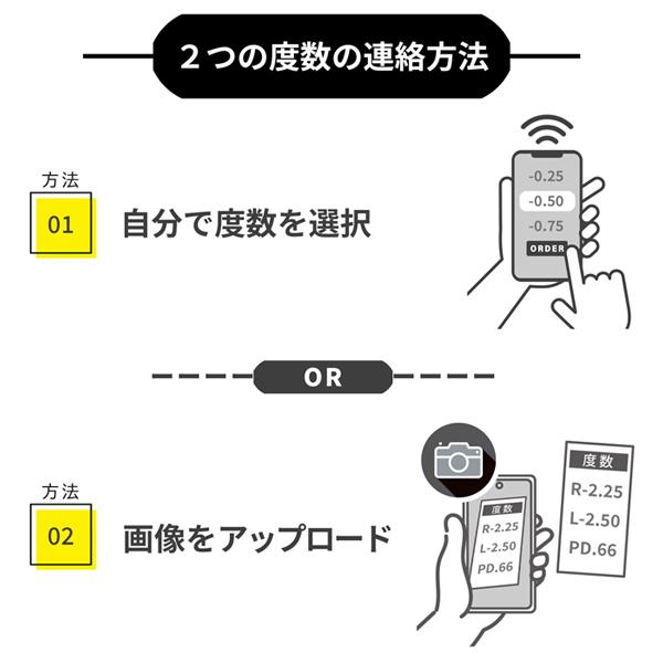 【同時購入品】遠近両用レンズ（2枚１組）屈折率1.60 内面累進 UVプロテクト FFアイキュー イトーレンズ | イトーレンズ | 06