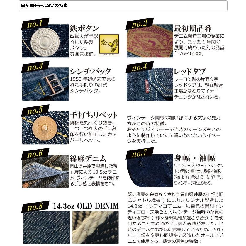 DELUXEWARE 076-401XX THE FIRST 076401XX デラックスウエア DELUXEWARE 076-401XX THE FIRST 076401XX デラックスウエア