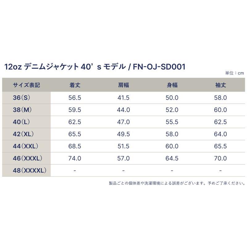 The Flat Head（フラッドヘッド） FN-OJ-SD001 デニムジャケット 