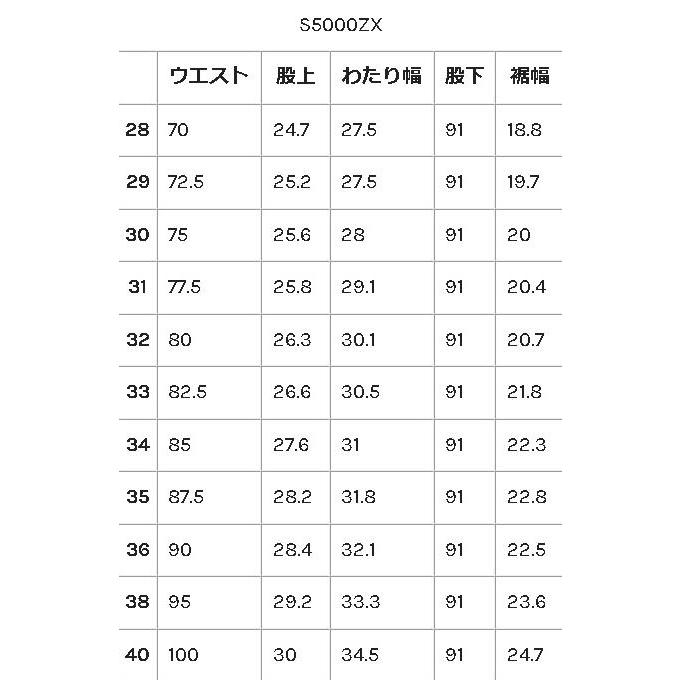 サムライジーンズ S5000ZX-零17OZジッパーモデル-SAMURAIJEANS サムライジーンズ S5000ZX-零17OZジッパーモデル-SAMURAIJEANS