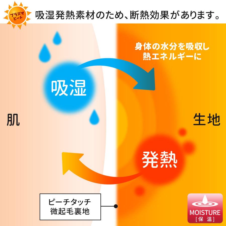 裏起毛 レディース インナー あったかインナー 21 あったかグッズ 暖かい カットソー 長袖 秋 冬 Tシャツ トップス 襟ぐり広い 防寒着 吸湿発熱 送料無料 0021 ポンクロージング 通販 Yahoo ショッピング