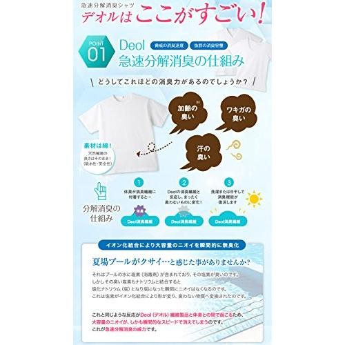 海外最新 Deol デオル Tシャツ 天竺 急速分解消臭シャツ Vネック 男女兼用 M Hpo Ea S Tヤフー店 通販 Yahoo ショッピング 爆売り Www Kingfishswimming Com
