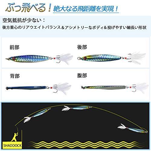 入荷中 14g メッキ反射10本 ぶっ飛び サーフ 根魚 青物 ルアー ショアジギング ジギング メタルジグ 21g 40g 30g その他ソフトルアー Www Theopengate Org Il