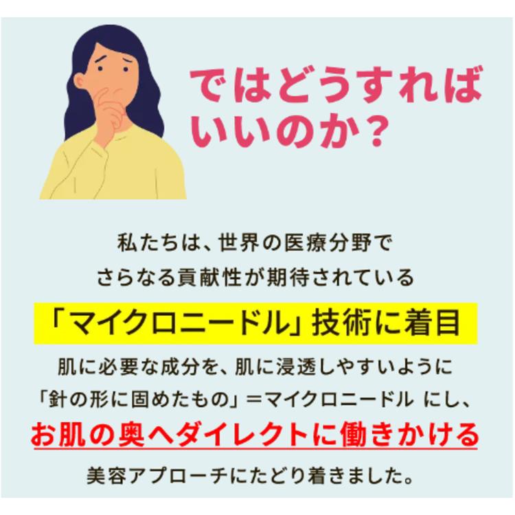 公式 Bi-hari(ビハリ) 4回分 マイクロニードルパッチ 目元パッチ ほうれい線パッチ 口元 ヒアルロン酸 メンズ可 |  | 08