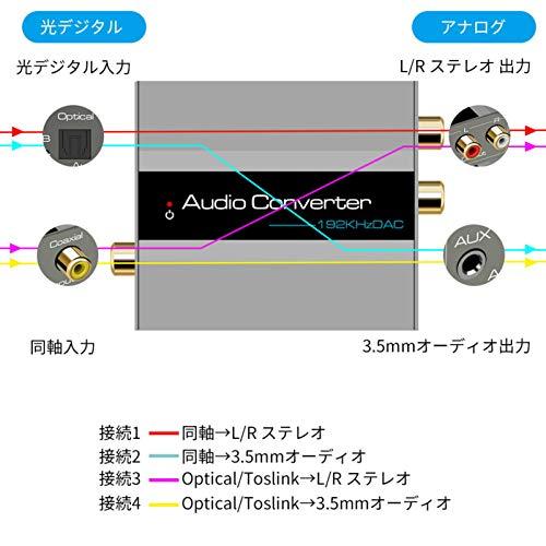最先端 光デジタル アナログ オーディオ変換器 Da コンバーター 同軸デジタル 変換 Rca 音声 Converter S Www Bgcfauquier Org