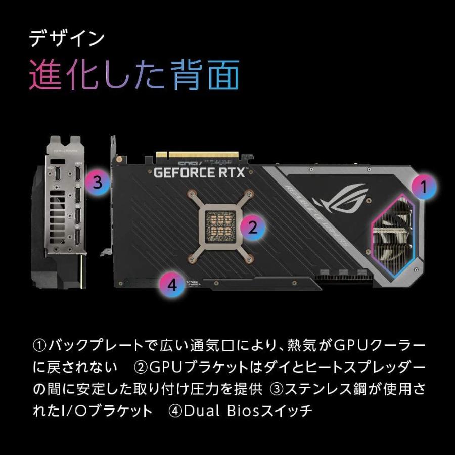 【新品】ASUS GeForce RTX 3080 搭載 トリプルファンモデル Amazon | ASUSTek NVIDIA GeForce RTX 3080 搭載 トリプルファン