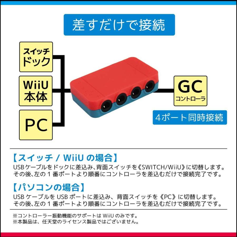ゲームキューブ コントローラー 変換 アダプター 接続タップ ゲームキューブ コントローラー 変換 アダプター 接続タップ