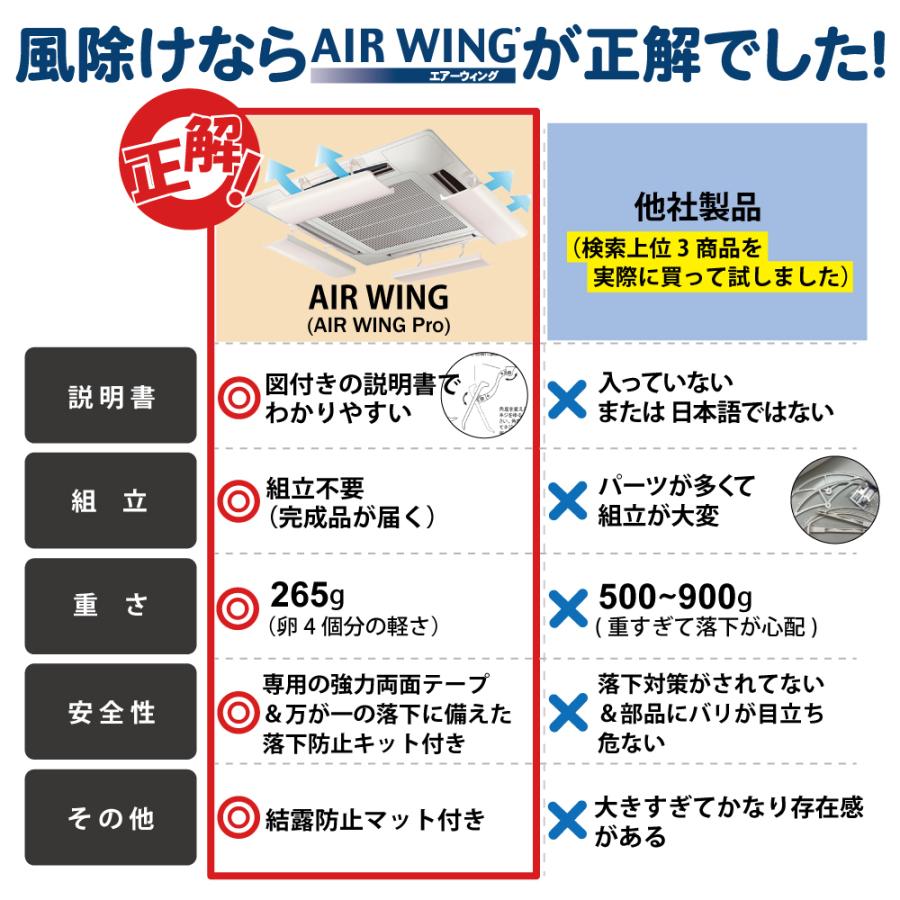 AIR WING（エアーウィング） 【公式】エアーウィングプロ （4台セット 