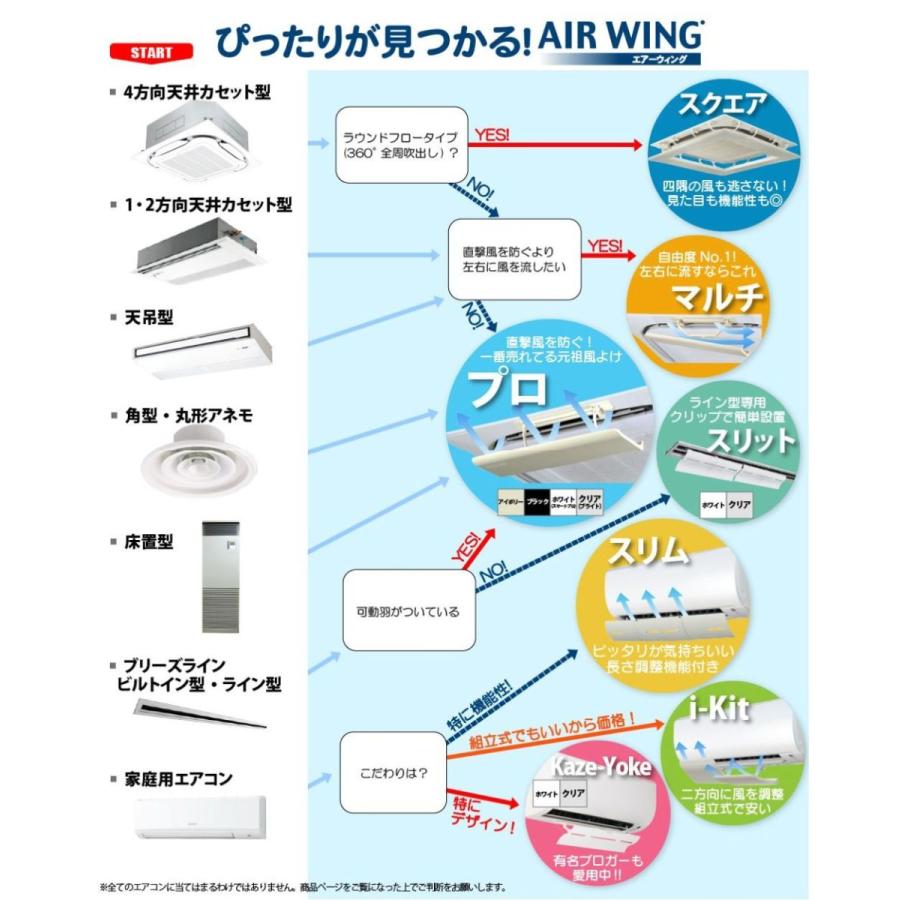 「2台入り」エアコン 風除け 風向きパネル 天井 風向調整板 AW12-021-02 エアーウィングスリット ダイアンサービス｜eakonkazeyoke｜05