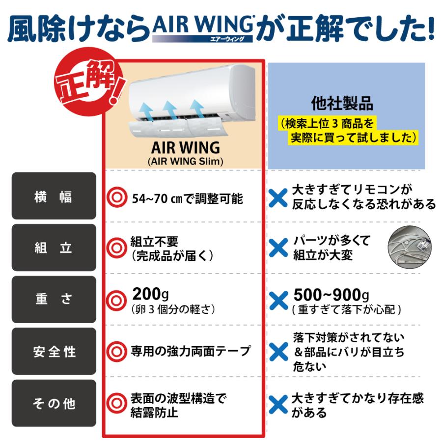 公式】エアーウィング スリム （8台セット）【日本製】エアコン 風よけ