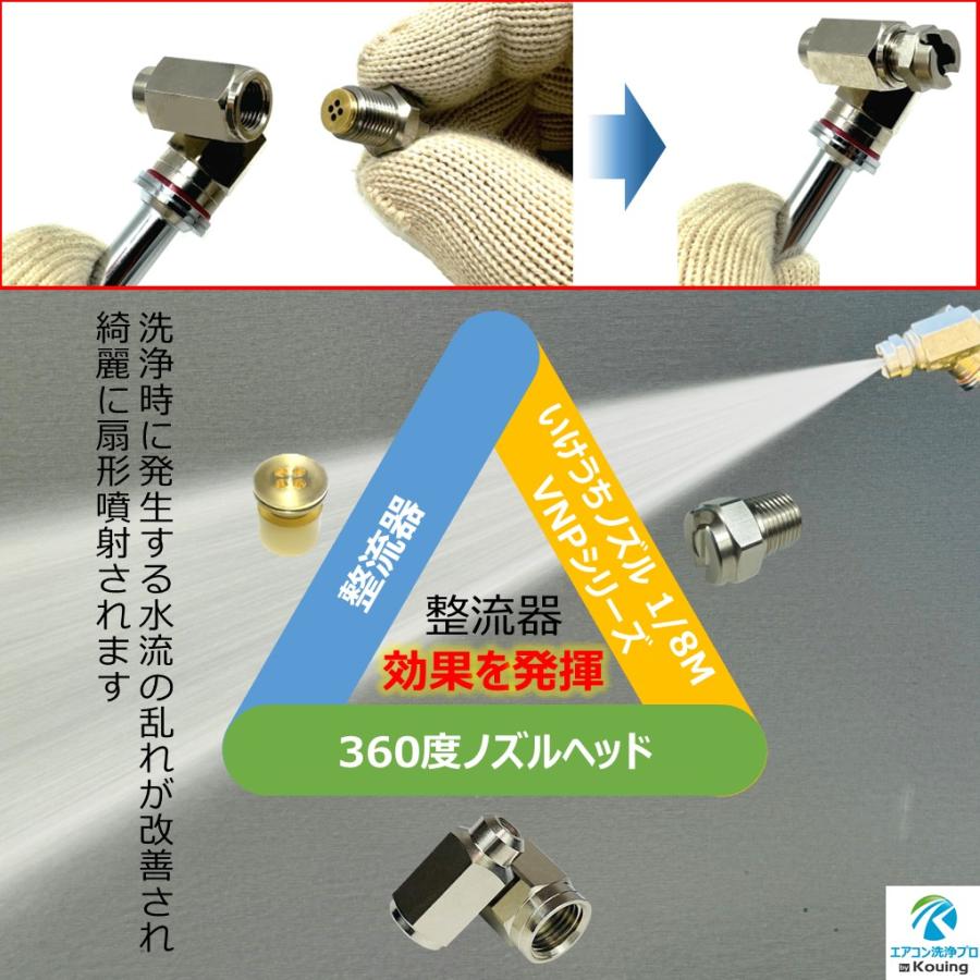 エアコン 洗浄 ノズル ヘッド 360度 回転式 コンパクト 日本製
