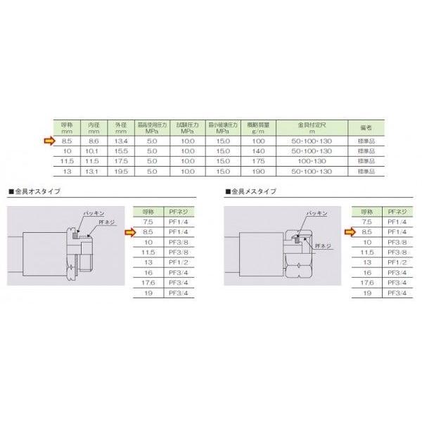 高圧 ホース 5.0Mpa 内径 8.5mm 3m 黄透明 ねじ G1/4 十川ゴム 軽量 スプレーホース｜eakonsenjo-pro-p｜05