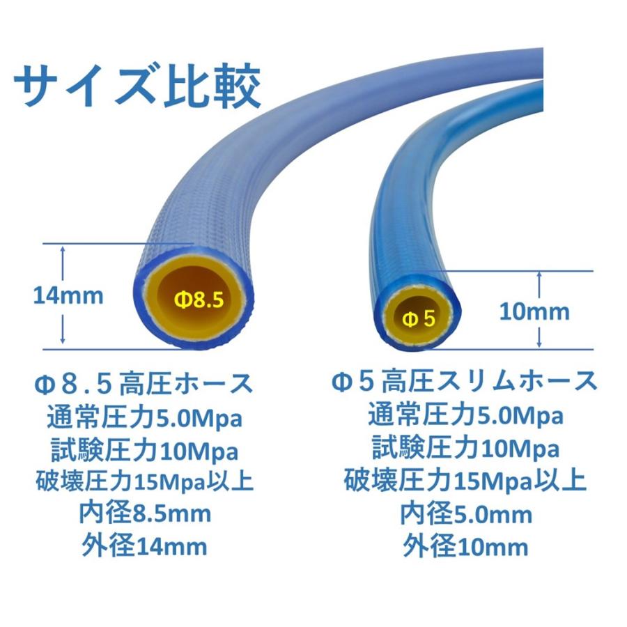 高圧 ホース 5.0Mpa 内径 8.5mm × 50m ブルー ねじ G1/4 十川ゴム 軽量 スプレーホース 巻取機 セット 小型 コンパクト 巻取機セット_5