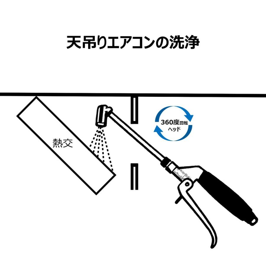 ケルヒャー（KARCHER） 用 エアコン洗浄 ノズルガン 握り式 360度回転