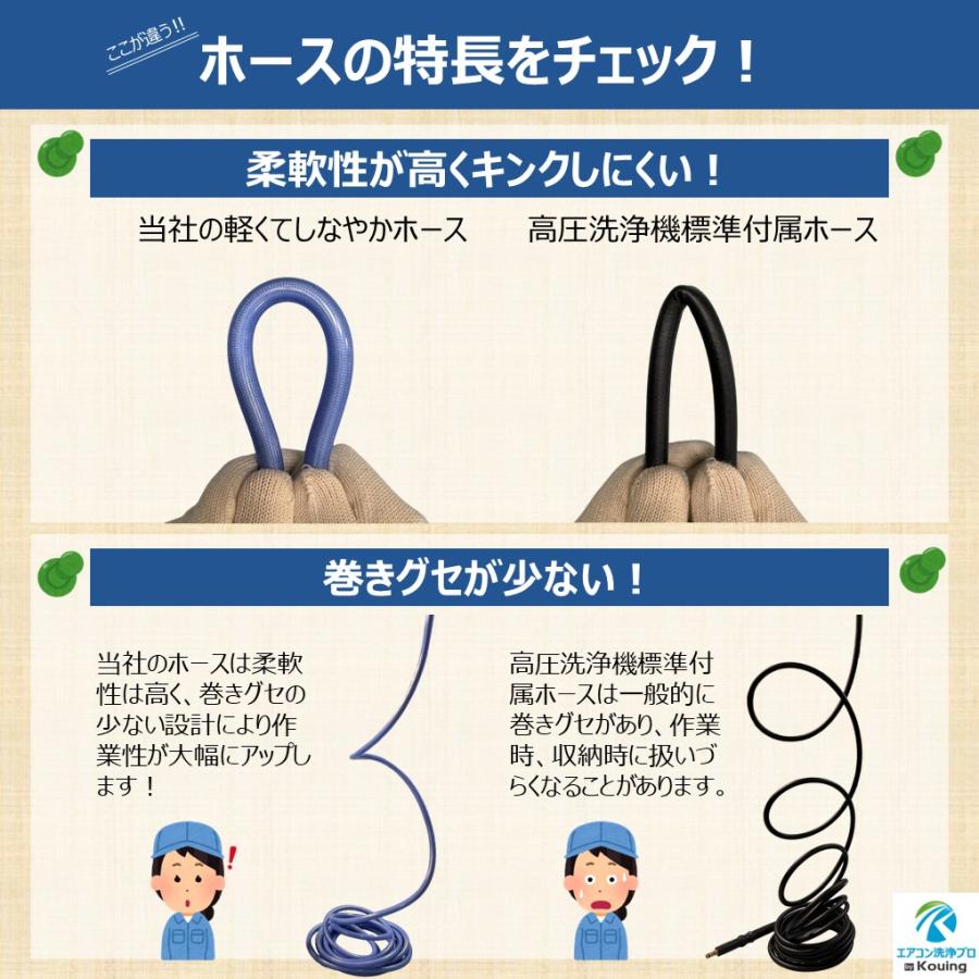 ケルヒャー（KARCHER） クイックコネクト式専用 耐候性を高めた外径
