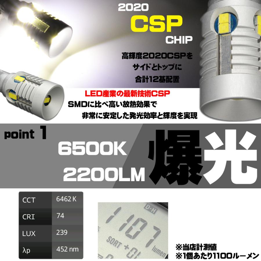 12V T16 LED ウェッジバルブ 2個セット 2200ルーメン 12CSP ホワイト バックランプ A-166 | ブランド登録なし | 02
